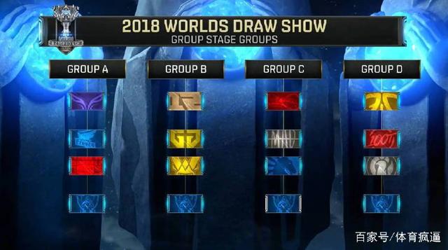 【前瞻】2025LPL春季赛 JDG vs LGD，JDG士气正盛，LGD恐难抵挡